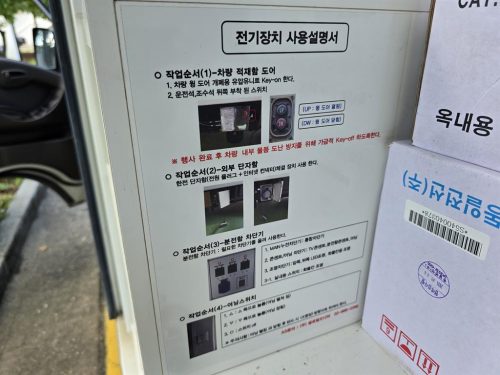 소형화물 [윙바디]포터2 전동식 사진 6