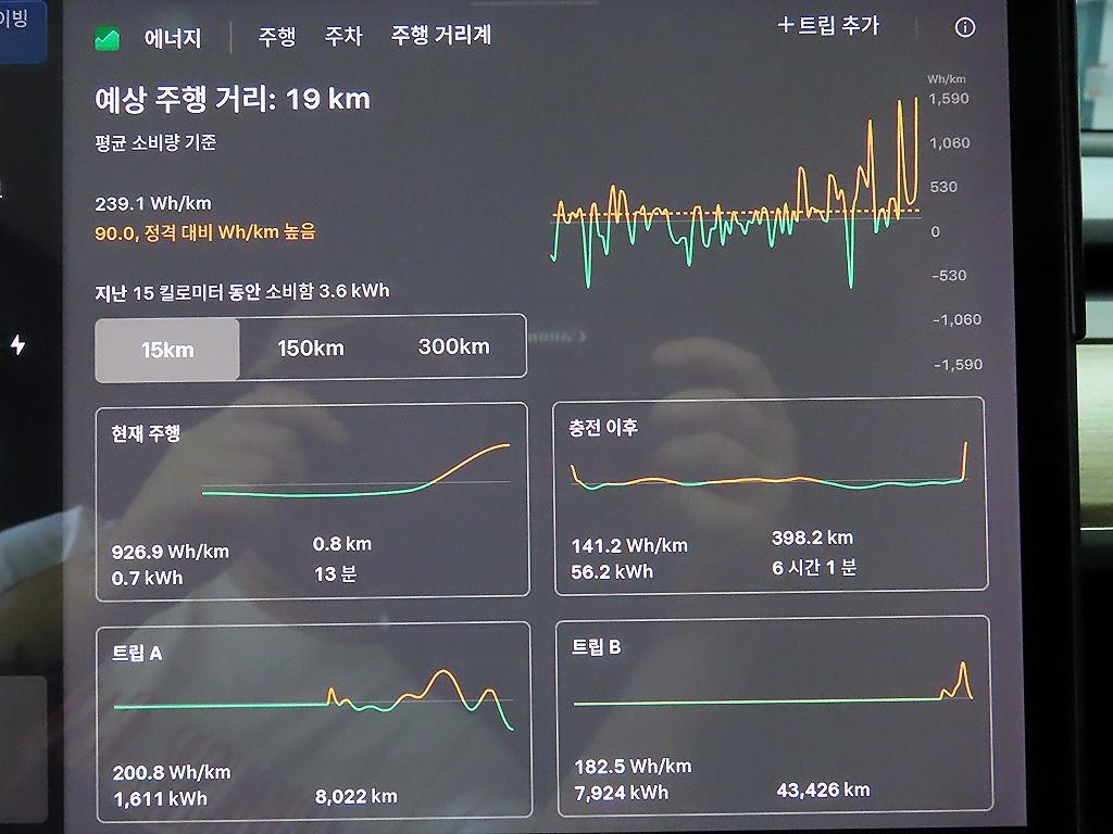 차량사진 9