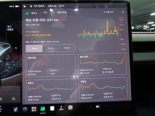 테슬라 모델 Y 사진 14