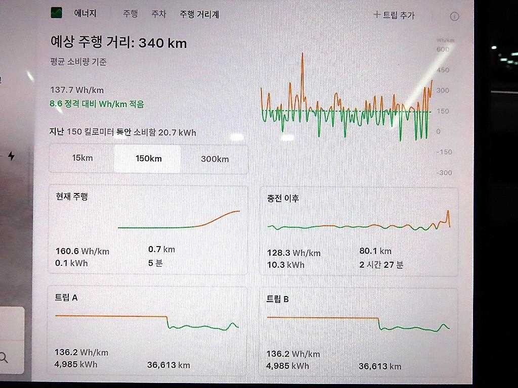 차량사진 9