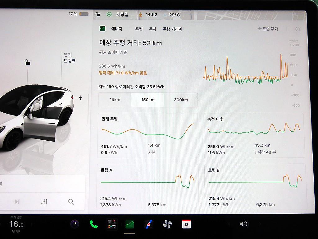 차량 사진