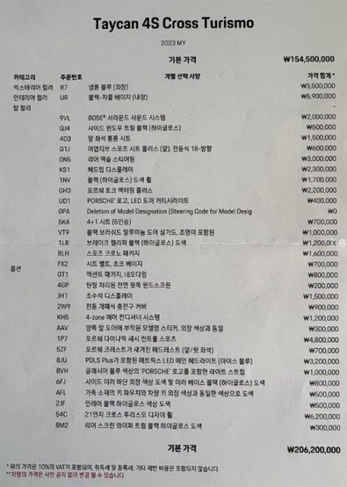 포르쉐 타이칸 크로스 투리스모 사진 19