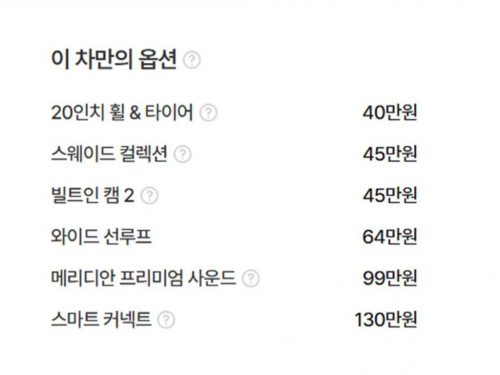 기아 EV6 롱레인지 AWD 사진 19