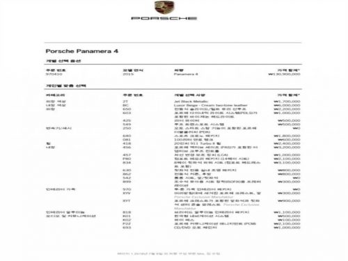 포르쉐 파나메라 3.6 AWD 사진 6