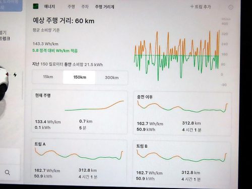 테슬라 모델 Y 롱 레인지 사진 9