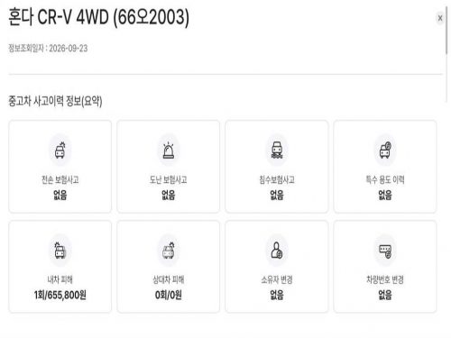 혼다 CR-V 5세대 1.5 투어링 4WD 사진 20