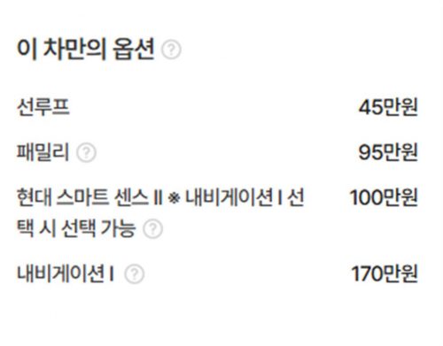 현대 더 뉴 코나 가솔린 2.0 2WD 모던 사진 20