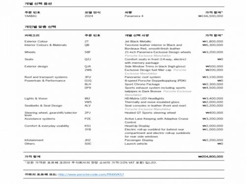 포르쉐 파나메라(971) 2.9 4S 사진 5