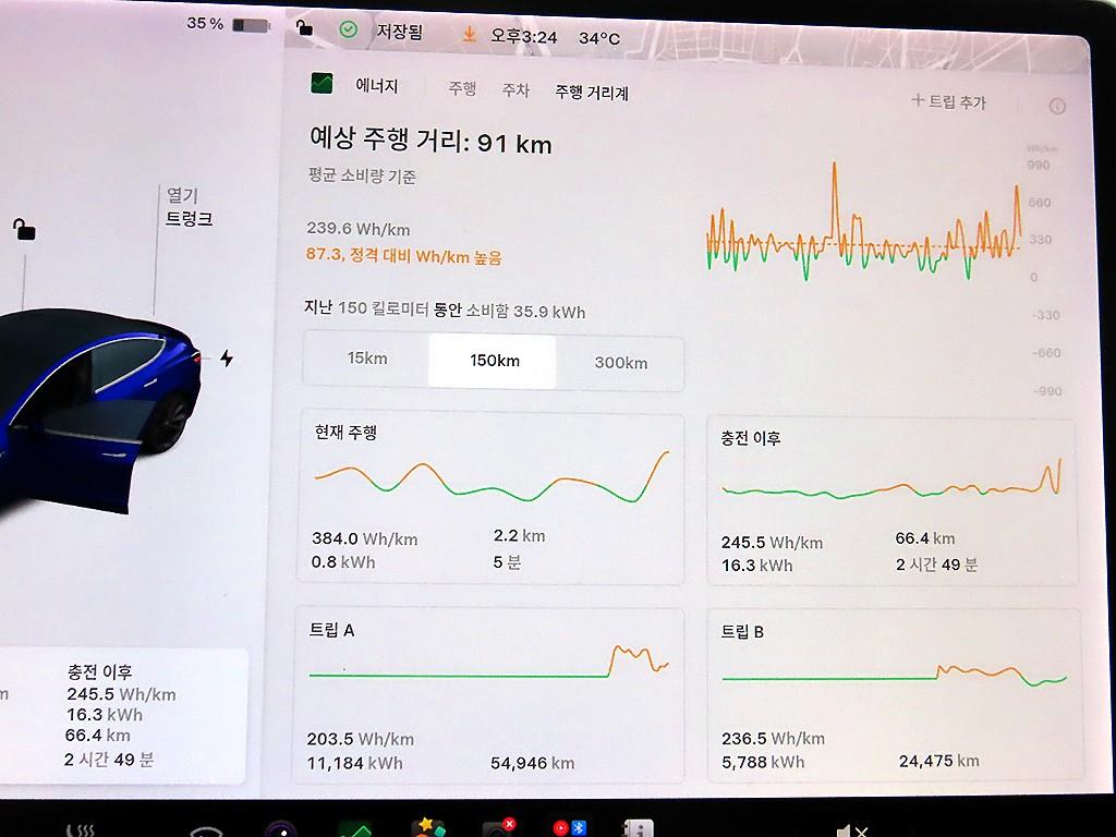 차량 사진