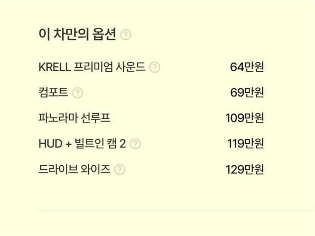 기아 더 뉴 쏘렌토 4세대 하이브리드 1.6T 4WD 시그니처 그래비티 사진 19
