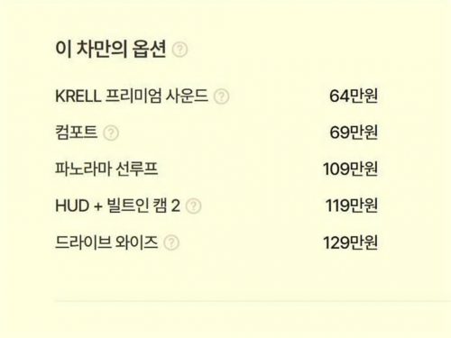 기아 쏘렌토 4세대(MQ4) 디젤 2.2 2WD 노블레스 사진 19
