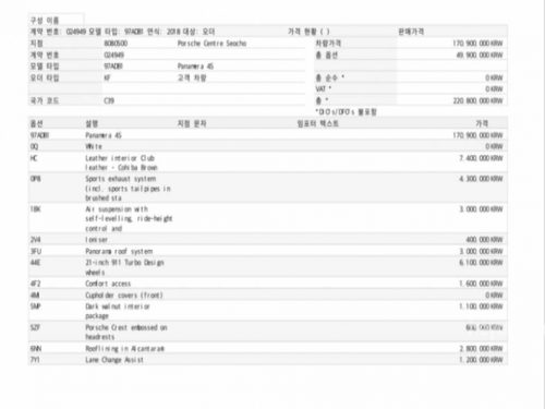 포르쉐 파나메라(971) 2.9 4S 사진 16
