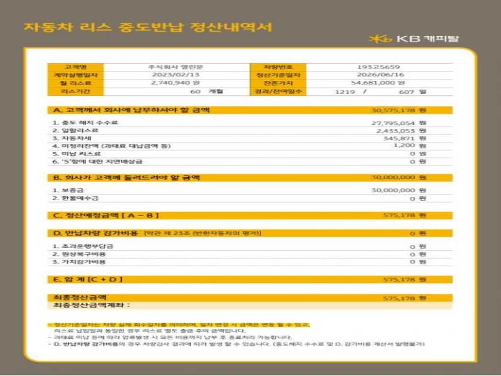 벤츠 S클래스-W223 S400 d 4MATIC 사진 10