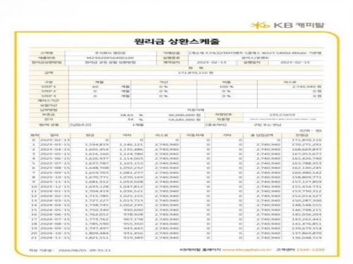 벤츠 S클래스-W222 S 500L 사진 12
