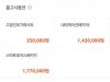 썸네일 18