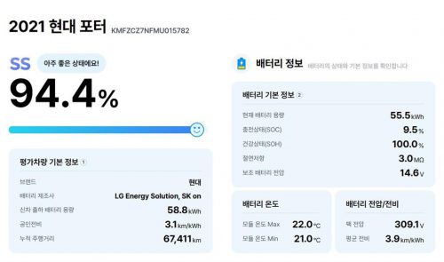 소형화물 [윙바디]포터2 (EV) 수동식 슈퍼캡 초장축 사진 14