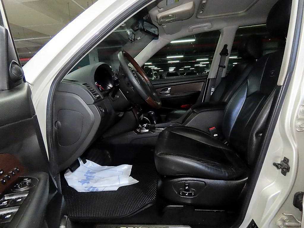 KG모빌리티(쌍용) 렉스턴W 2.0 4WD RX7 사진 6