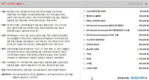 기아 쏘렌토 4세대(MQ4)하이브리드 HEV 1.6 2WD 노블레스 사진 13