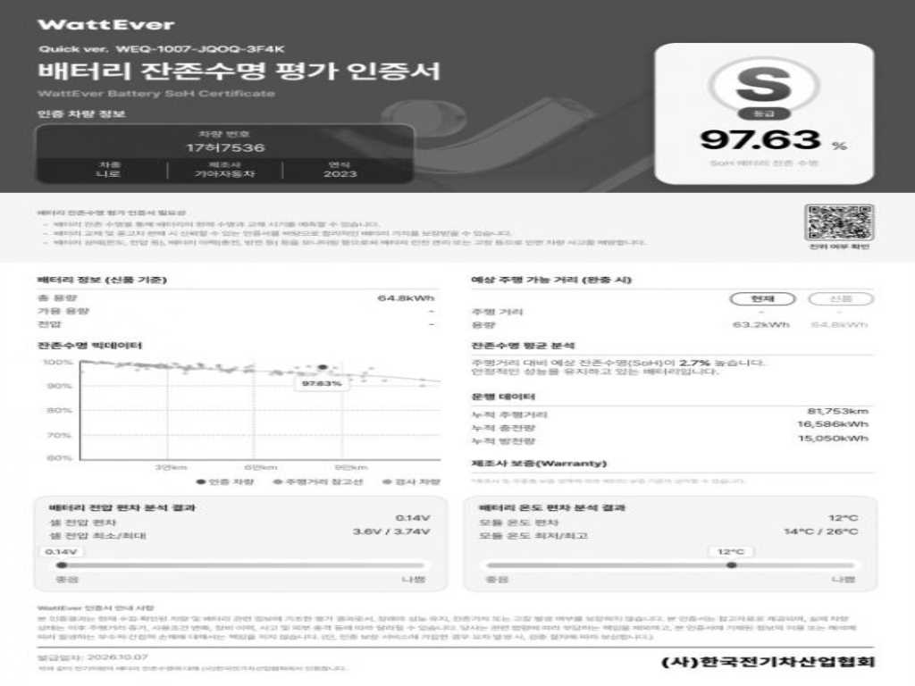 기아 디 올 뉴 니로 EV 에어