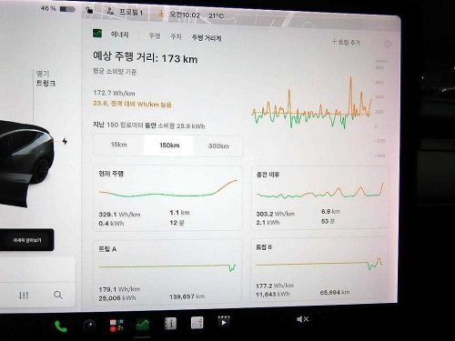 테슬라 모델 Y 롱 레인지 사진 14