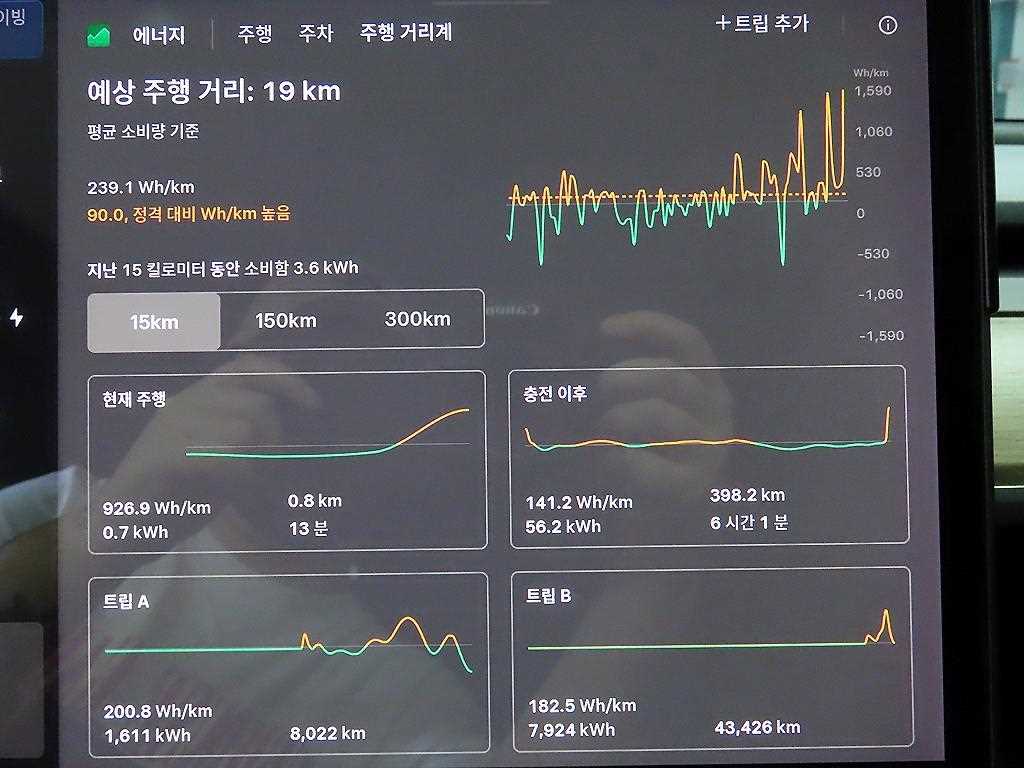 차량사진 9